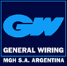 GW